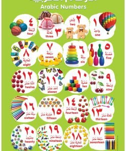 Arabic Numbers Chart